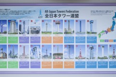 全日本タワー連盟